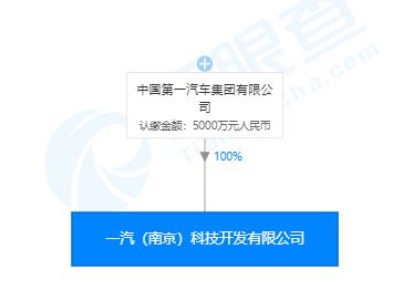 一汽集團斥資5000萬布局AI 傳統車企的智能化突圍戰