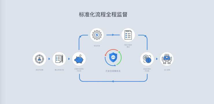 aspectsoftware工程技術主管tobiasgoebel訪談機器人和人工智能能為