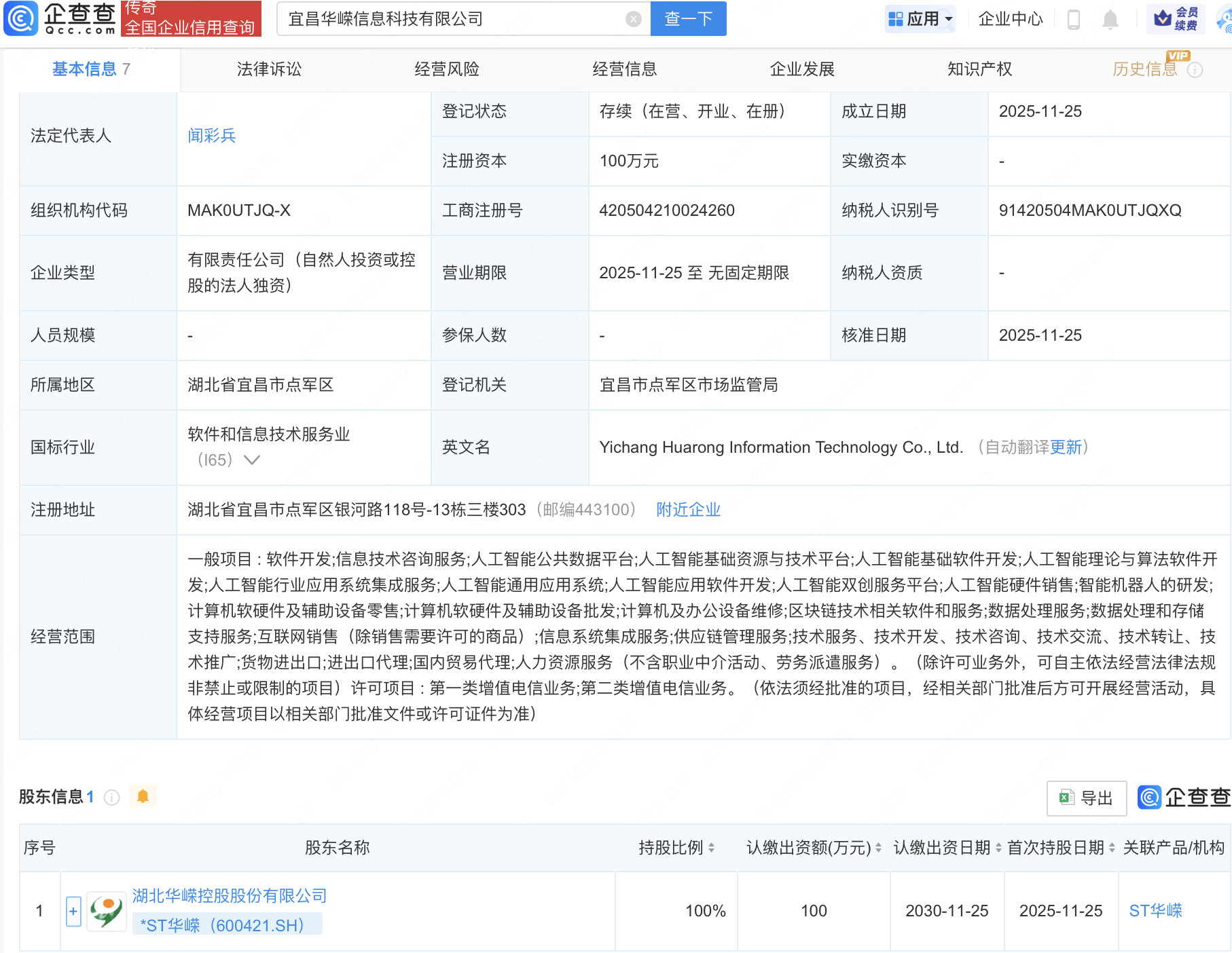 *ST華嶸新設子公司,含多項AI相關業務